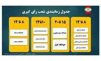 زمان‌بندی شعب اخذ رای انتخابات شورای صنفی رفاهی دانشجویان علوم پزشکی هرمزگان اعلام شد